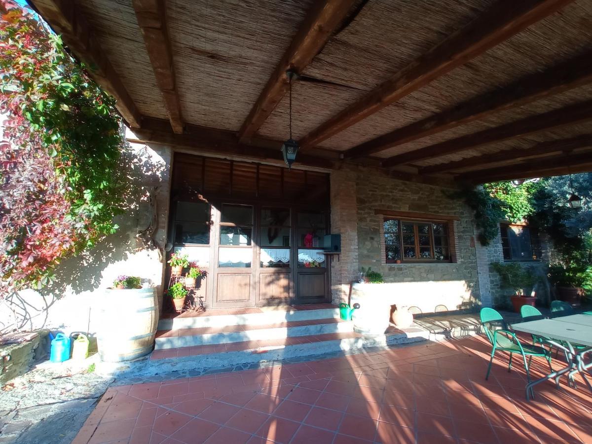 Podere L'Aquila Gaiole in Chianti Ngoại thất bức ảnh